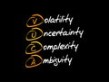 VUCA - Volatility, Uncertainty, Complexity, Ambiguity