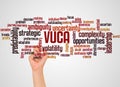 VUCA word cloud and hand with marker concept