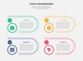 vuca world model infographic outline style with 4 point template with round rectangle container with circle badge for slide