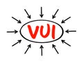 VUI - Voice as User Interface acronym text with arrows, technology concept background Royalty Free Stock Photo