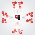 Vulnerability, Locked Devices, Encrypted Files, Lost Documents, Ransomware Attack - Failed, Vulnerable Network Threat Protection