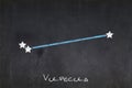 Vulpecula constellation Royalty Free Stock Photo