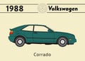 1988 VW Corrado