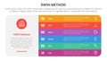 5W1H analysis infographic with big block shape and round rectangle stack with 6 step points for slide presentation