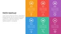 5W1H analysis infographic with big fullpage box on right side with 6 step points for slide presentation
