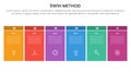 5W1H analysis infographic with big table box unite dark header with 6 step points for slide presentation