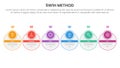 5W1H analysis infographic with outline circle and badge header with 6 step points for slide presentation