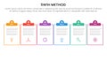 5W1H analysis infographic with outline table and half circle header with 6 step points for slide presentation