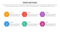5W1H analysis infographic with rectangle box and hexagon badge with 6 step points for slide presentation