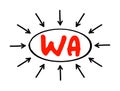 WA - With Average is an ocean marine policy provision that covers partial loss of below deck cargo on the same basis as a total Royalty Free Stock Photo