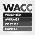 WACC acronym, business concept background