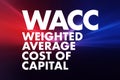 WACC - Weighted Average Cost of Capital acronym, business concept background