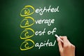 WACC - Weighted Average Cost of Capital acronym, business concept background