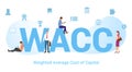 Wacc weighted average cost of capital concept with big word or text and team people with modern flat style - vector