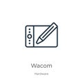 Wacom icon. Thin linear wacom outline icon isolated on white background from hardware collection. Line vector wacom sign, symbol