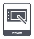 wacom icon in trendy design style. wacom icon isolated on white background. wacom vector icon simple and modern flat symbol for