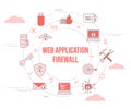 Waf web application firewall concept with icon set template banner and circle round shape