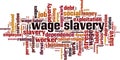 Wage slavery word cloud