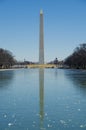 Wahington Monument reflected in the pool