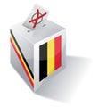 Ballot box of Belgium