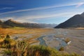 Waimakariri River, New Zealand Landscape