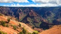 Waimea Canyon Panorama