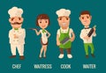 Set icon character cook. Waiter, chef, waitress, Royalty Free Stock Photo