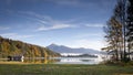 Walchensee