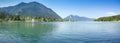 Walchensee