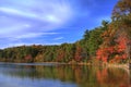 Walden Pond Royalty Free Stock Photo