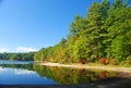 The Walden Pond near Concord, MA Royalty Free Stock Photo