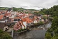 A walk through the fabulous city of Cesky Krumlov