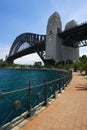 Walk towards Sydney Bridge