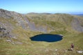 Walker Blencathra with Scales Tarn and Sharp Edge Royalty Free Stock Photo