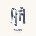 Walkers line icon. Vector logo for rehabilitation equipment store