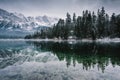 Lake Eibsee in all its glory