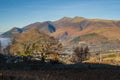 Walking from Casterigg to Walla Crag and ashness Bridge