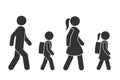 Walking man, woman, boy and girl icons. Vector sign for crossing point or warning signs. Icon set of people moving forward, side Royalty Free Stock Photo