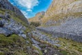 Walking to Malham Tarn via Malham Cove and Watlowes Dry Valley in the Yorkshire Dales Royalty Free Stock Photo