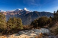 Walking trail to Poon hill view point at Nepal. Royalty Free Stock Photo