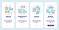 Walkthrough cognitive computing advantages with line icons