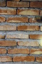 Wall of apparent red bricks