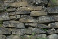 Wall, background with a stone wall