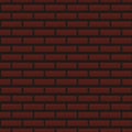 Wall brick background texture