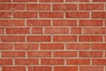 Wall of brick Royalty Free Stock Photo