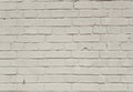 Wall brick, stone background wallpaper abstract house construction Royalty Free Stock Photo