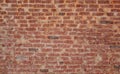 Wall brick texture