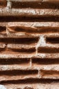Wall of bricks holes