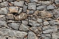 Vulcanic Stone bricks Royalty Free Stock Photo