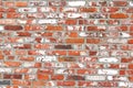 Wall of bright old red brick as beautiful loft-style background for modern interior design Royalty Free Stock Photo